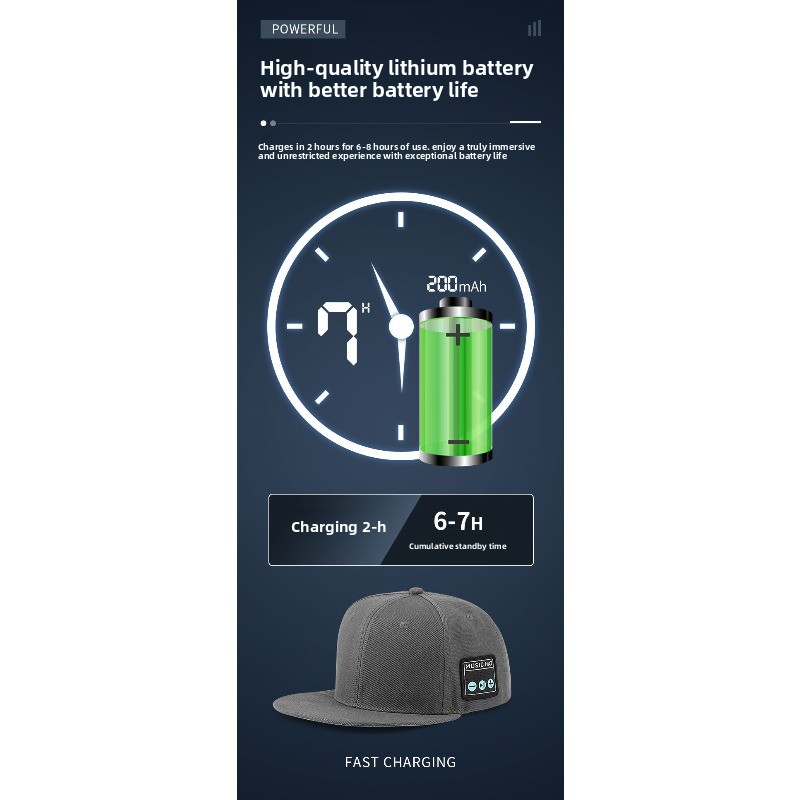 Boné Bluetooth com Alto-falant - Outdoor Sport Hat avaliação e preço